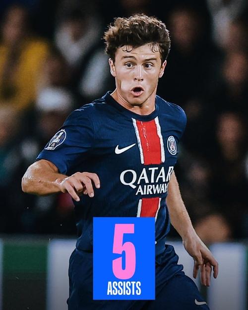 13球7助! 路易斯·迪亚斯为拜仁出场22次造20球（路易斯·迪亚斯为拜仁22场贡献20球：13进球+7助攻）